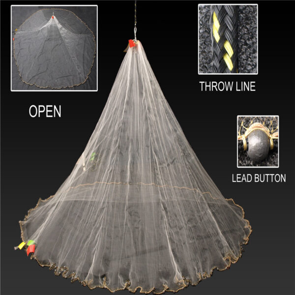 Fishing throw nets